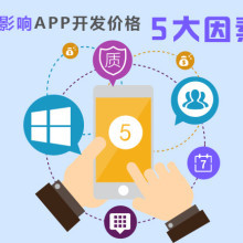 軟件定制開發(fā) 深圳市邁集網(wǎng)絡(luò)科技助力企業(yè)數(shù)字化轉(zhuǎn)型